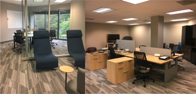Is Coworking for you?